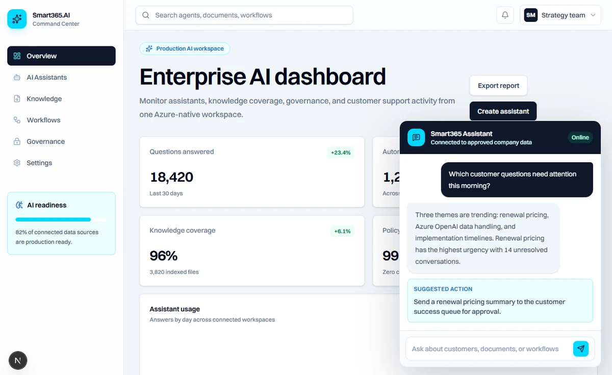 Marketing site screenshot showing a polished enterprise interface